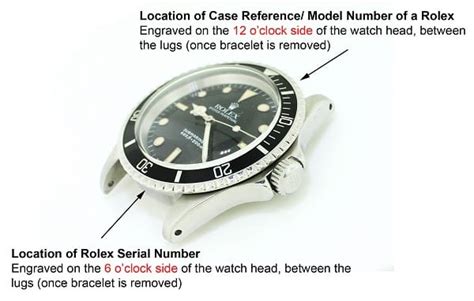 rolex comprobar numero de serie|Rolex model number chart.